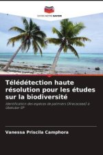 Télédétection haute résolution pour les études sur la biodiversité