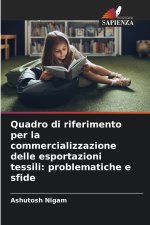 Quadro di riferimento per la commercializzazione delle esportazioni tessili: problematiche e sfide