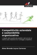 Competitività aziendale e sostenibilità organizzativa