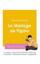 Réussir son Bac de français 2026 : Analyse de la pièce Le Mariage de Figaro de Beaumarchais