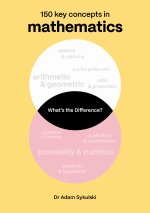 What's the difference? Mathematics