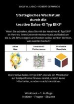 Strategisches Wachstum durch die kreative Sales-KI Typ EIKI®