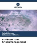 Schlüssel zum Krisenmanagement