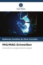 MIG/MAG-Schweißen