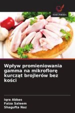 Wplyw promieniowania gamma na mikroflore kurczat brojlerów bez kosci