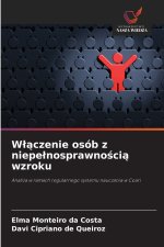 Wlaczenie osób z niepelnosprawnoscia wzroku