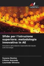 Sfide per l'istruzione superiore: metodologia innovativa in AE