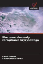 Kluczowe elementy zarzadzania kryzysowego