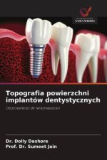 Topografia powierzchni implantów dentystycznych