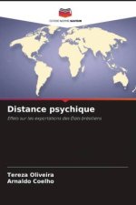 Distance psychique