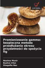 Promieniowanie gamma: bezpieczna metoda przedluzania okresu przydatnosci do spozycia fig