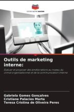 Outils de marketing interne: