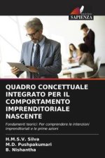 QUADRO CONCETTUALE INTEGRATO PER IL COMPORTAMENTO IMPRENDITORIALE NASCENTE