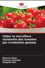 Cibler la microflore résiduelle des tomates par irradiation gamma