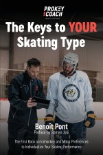 The Keys to Your Skating Type