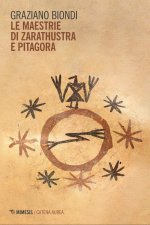 maestrie di Zarathustra e Pitagora