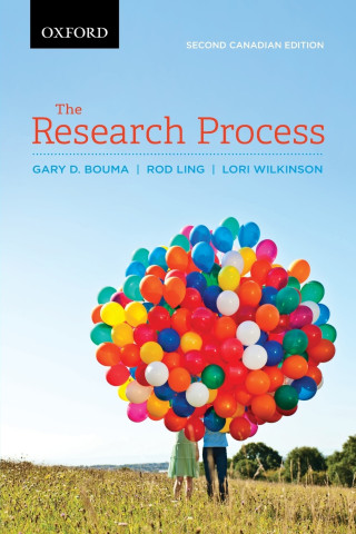 Research Process (Revised)