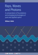 Rays, Waves and Photons