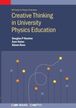 Creative Thinking in University Physics Education