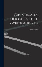 Grundlagen der Geometrie, zweite Auflage