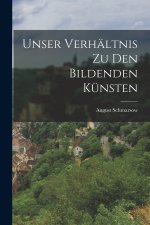 Unser Verhältnis Zu Den Bildenden Künsten
