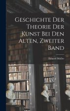 Geschichte Der Theorie Der Kunst Bei Den Alten, Zweiter Band