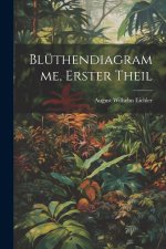 Blüthendiagramme, Erster Theil