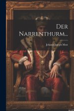 Der Narrenthurm...