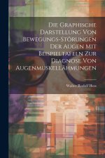 Die Graphische Darstellung Von Bewegungs-Störungen Der Augen Mit Beispieltafeln Zur Diagnose Von Augenmuskellähmungen