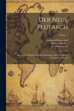 Der Neue Plutarch