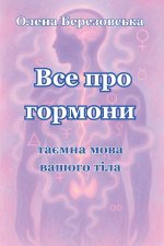 Все про гормони