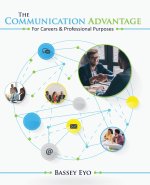 Workplace Communication