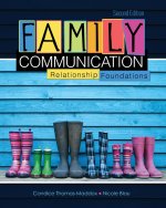 Family Communication