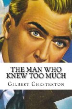 The Man Who Knew Too Much