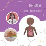 消化趣旅
