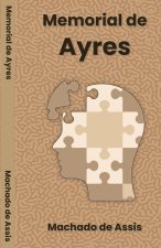 Memorial de Ayres