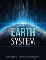 The Earth System