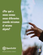 Open SciEd Unit 6.1