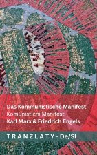 Das Kommunistische Manifest / Komunistični Manifest