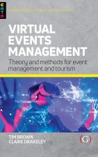 Virtual Events Management