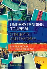 Understanding Tourism