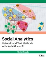 Social Analytics