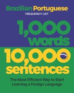 1,000 Words 10,000 Sentences - a Brazilian Portuguese Frequency List