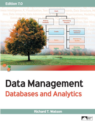 Data Management