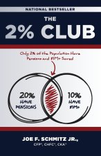 The 2% Club