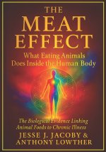 The Meat Effect