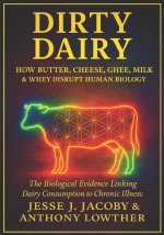 Dirty Dairy