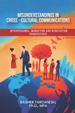 Misunderstandings in Cross-Cultural Communications