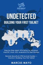 Undetected