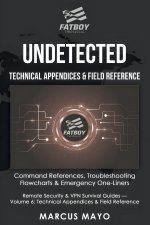 Undetected